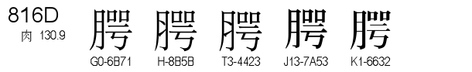 U+816D